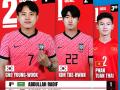 Vì sao AFC xếp Phan Tuấn Tài vào tốp 3 vua phá lưới U.23 châu Á?
