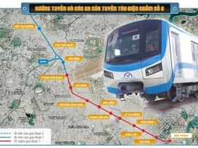 Metro số 2 tăng tốc