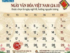 Đề xuất thêm 1 ngày nghỉ lễ vào bộ luật Lao động, có thể được nghỉ từ 2026