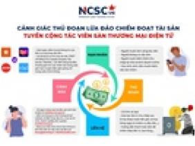 Lừa qua Campuchia làm 'việc nhẹ lương cao' để chiếm đoạt tiền