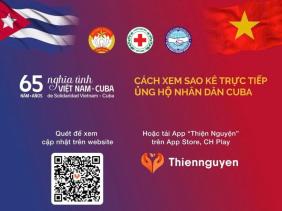 Số tiền ủng hộ nhân dân Cuba hơn 117 tỷ đồng, danh sách cập nhật công khai