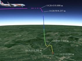 Phút cuối phi công Trung Quốc cứu máy bay bất thành