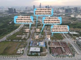 Cấm doanh nghiệp bỏ cọc tham gia đấu giá