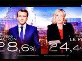 Bầu cử tổng thống Pháp có "biến" lớn?