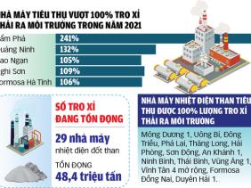 Dùng tro, xỉ làm đường cao tốc được không?