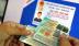 Căn cước điện tử sẽ cấp cho người dân từ ngày 1-7-2024 là gì?