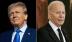 Bầu cử Tổng thống Mỹ 2024: Ông Biden dẫn trước ông Trump trong cuộc khảo sát cử tri trẻ tuổi