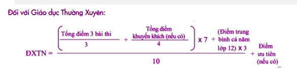 Trường hợp nào bị điểm liệt trong thi tốt nghiệp THPT? - Ảnh 3.