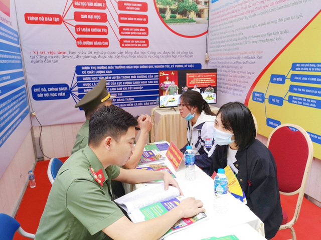 huong dan dang ky nguyen vong xet tuyen vao truong cand tren cong dich vu tuyen sinh