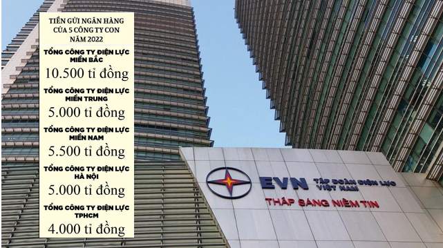vi sao cac cong ty con cua evn gui ngan hang hang chuc ngan ty dong vi sao cac cong ty con cua evn gui ngan hang hang chuc ngan ty dong