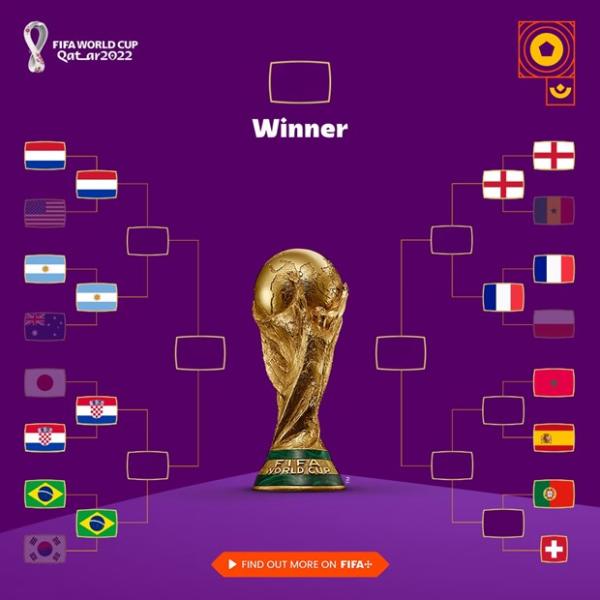 Chi tiet tu ket 'ruc lua' va phan nhanh ban ket World Cup 2022 hinh anh 4