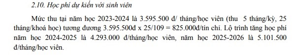 Học phí dự kiến với sinh viên Trường Đại học Luật Hà Nội. Ảnh: Chụp màn hình